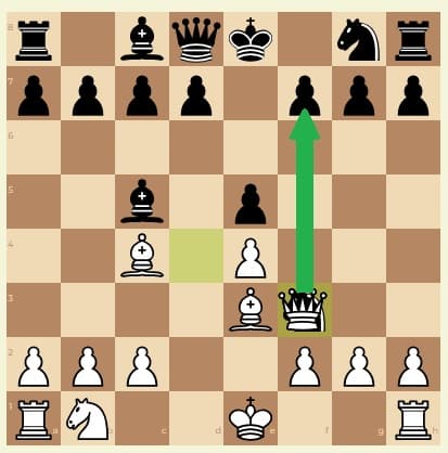 Example of best move in chess puzzle